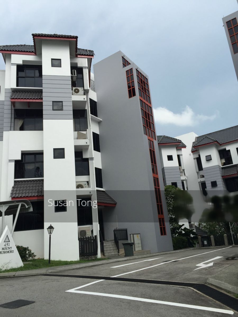 The Summit (D16), Condominium #124572922